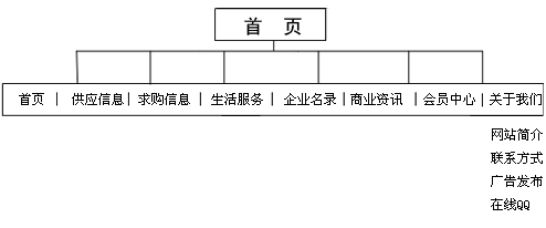 點(diǎn)擊小圖看大圖